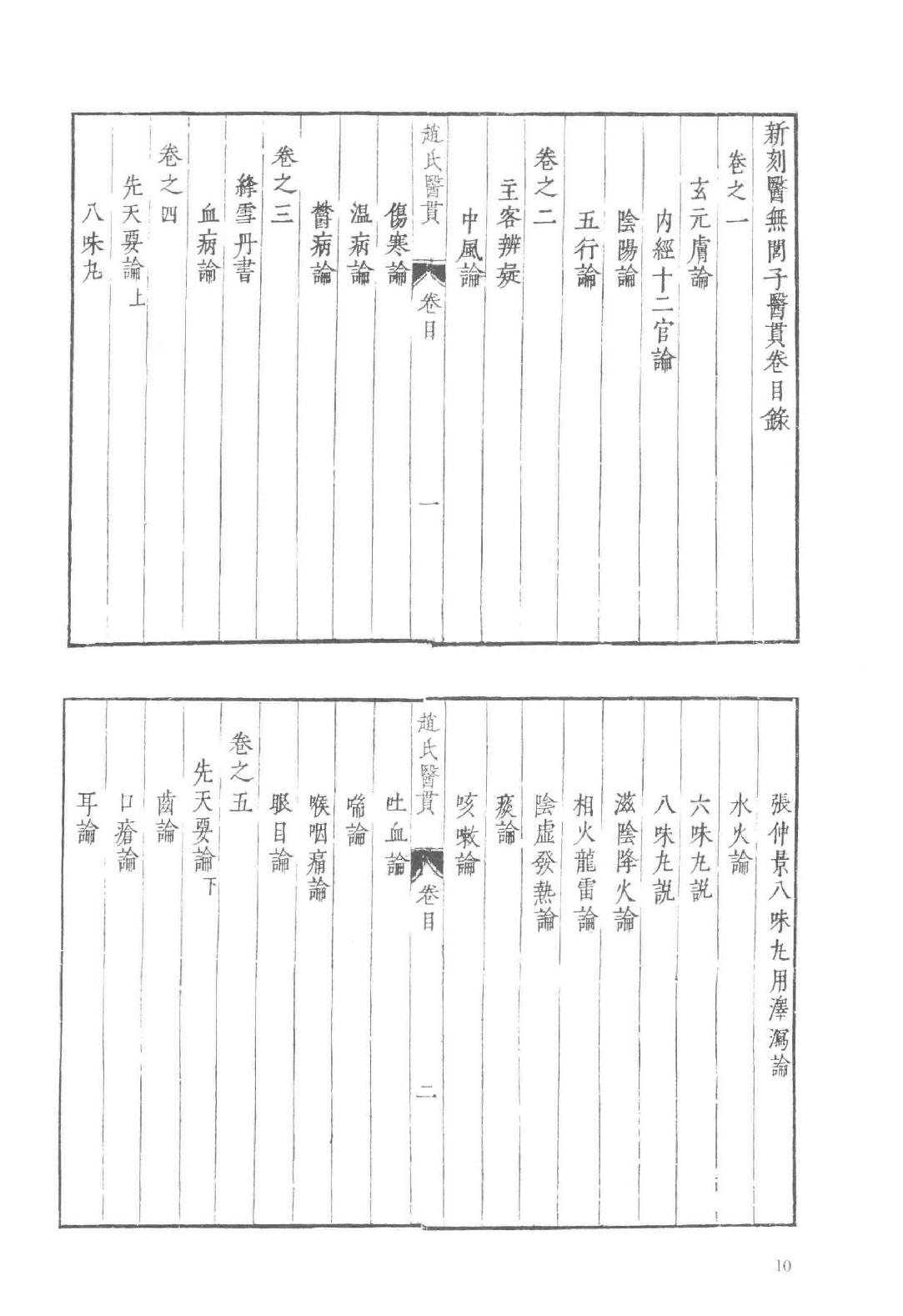 和刻汉籍医书集成 第14辑 医贯.pdf_第15页