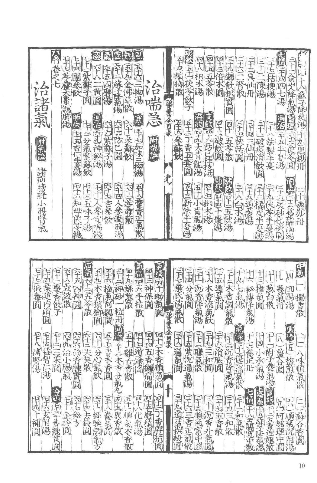 和刻汉籍医书集成 第17辑 医书大全 医方大成论.pdf_第12页