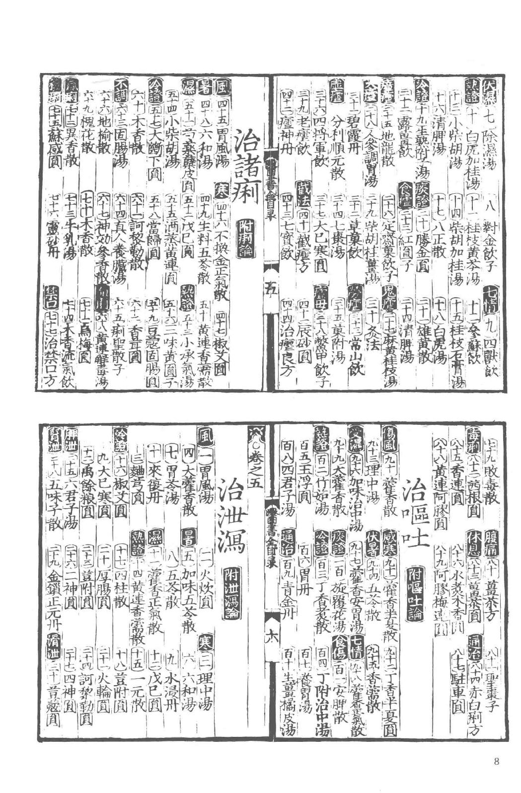 和刻汉籍医书集成 第17辑 医书大全 医方大成论.pdf_第10页