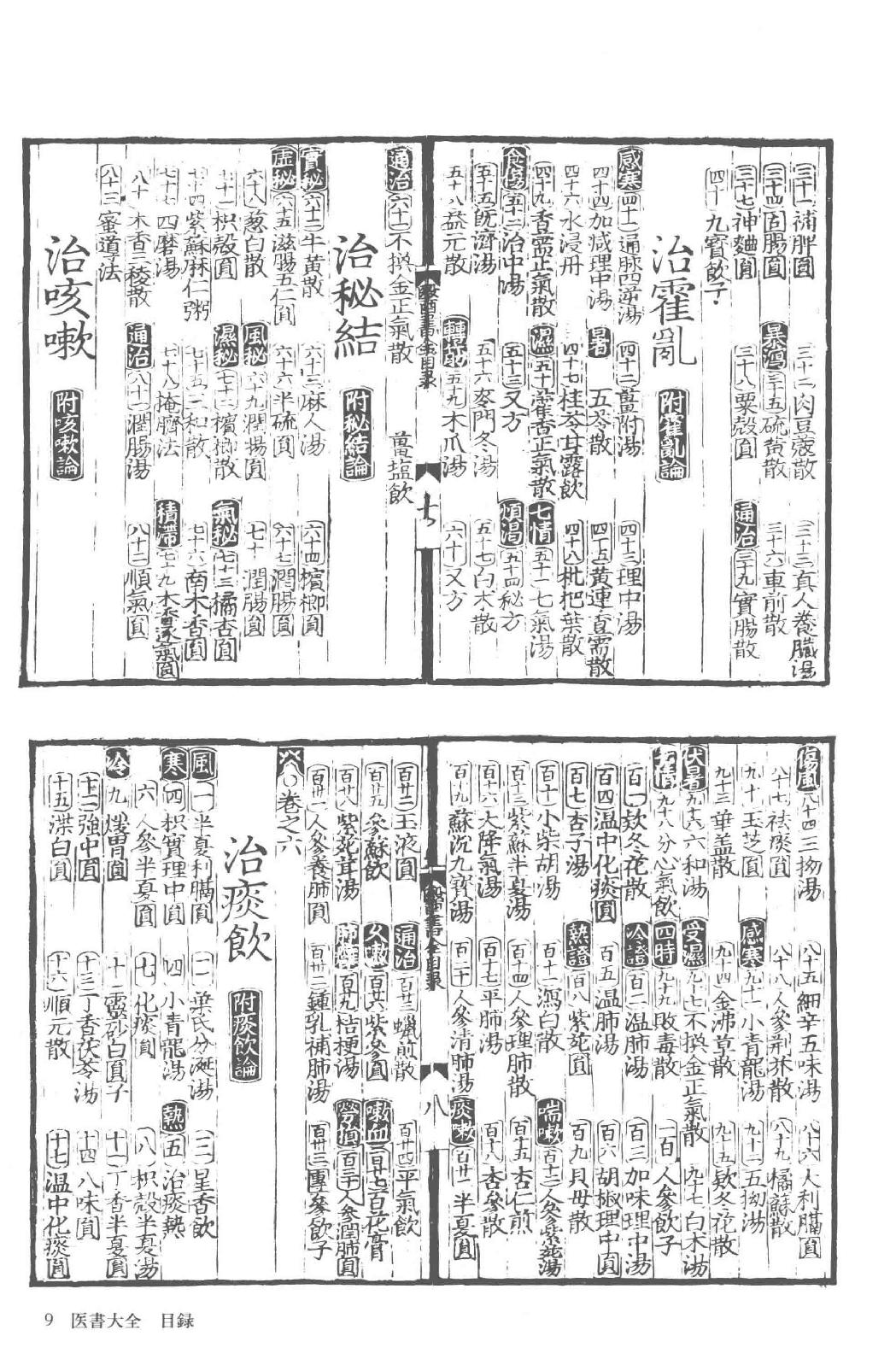 和刻汉籍医书集成 第17辑 医书大全 医方大成论.pdf_第11页