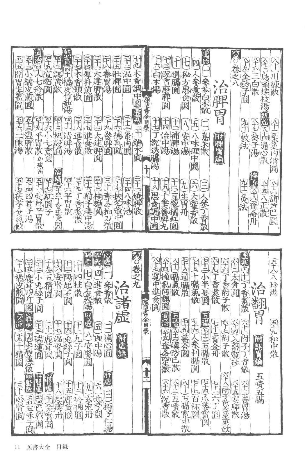 和刻汉籍医书集成 第17辑 医书大全 医方大成论.pdf_第13页