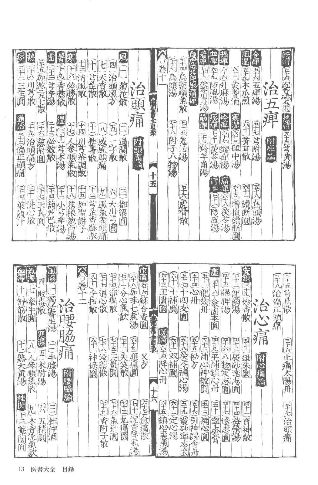 和刻汉籍医书集成 第17辑 医书大全 医方大成论.pdf_第15页