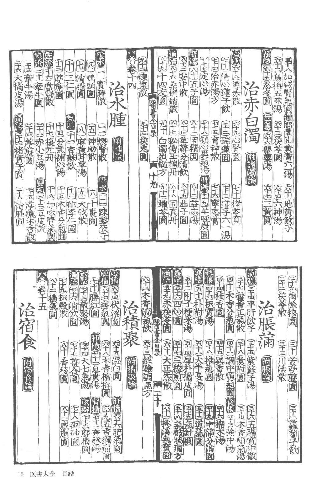 和刻汉籍医书集成 第17辑 医书大全 医方大成论.pdf_第17页