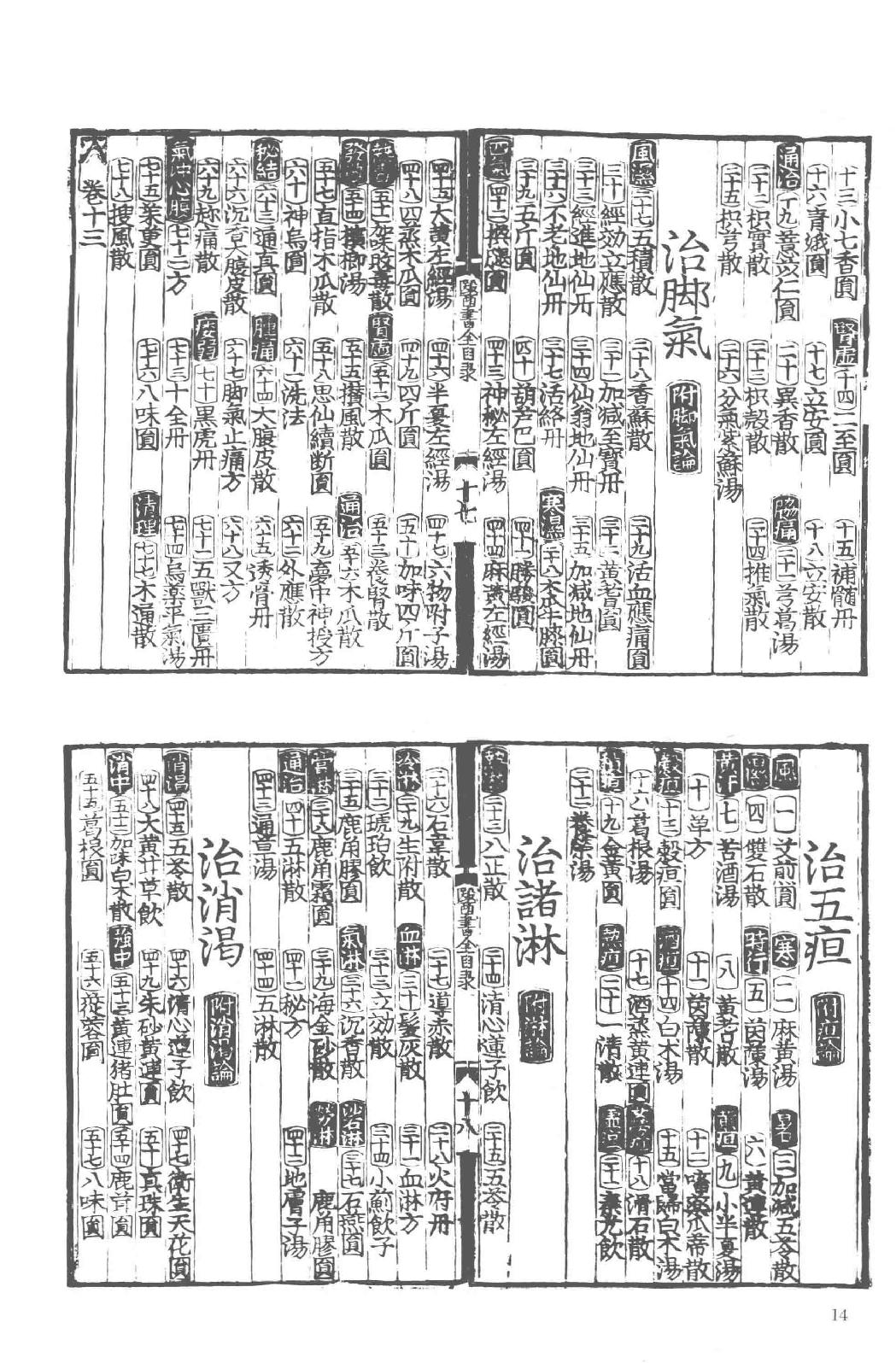 和刻汉籍医书集成 第17辑 医书大全 医方大成论.pdf_第16页