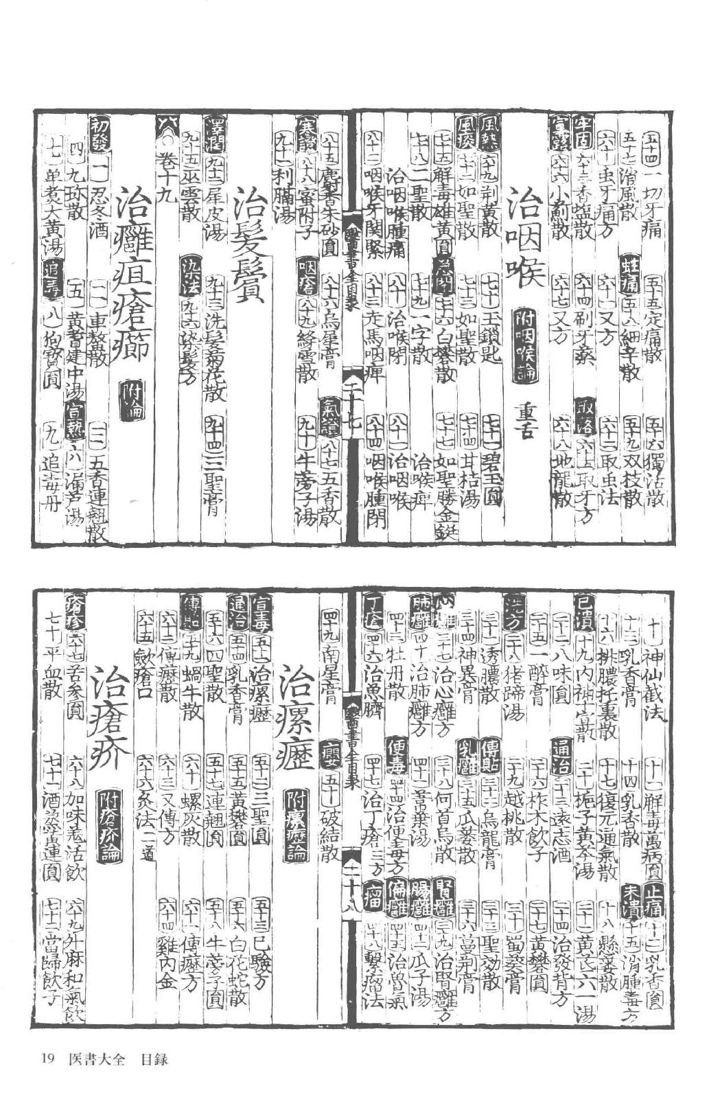 和刻汉籍医书集成 第17辑 医书大全 医方大成论.pdf_第21页