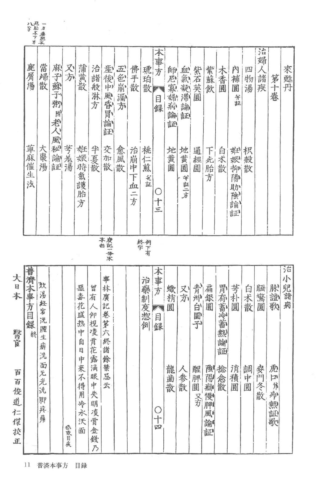 和刻汉籍医书集成 第2辑 普济本事方 普济本事方 续集_.pdf_第17页