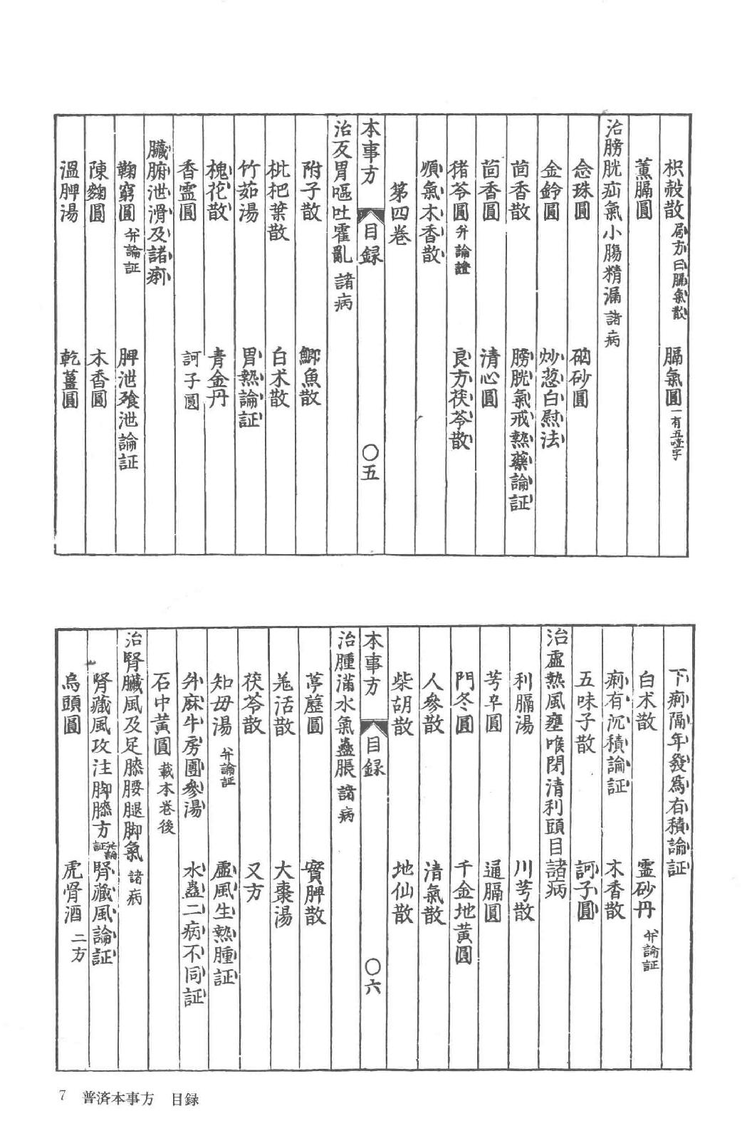 和刻汉籍医书集成 第2辑 普济本事方 普济本事方 续集_.pdf_第13页