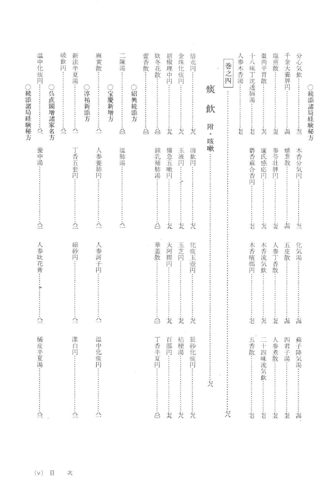 和刻汉籍医书集成 第4辑 增广太平惠民和剂局方.pdf_第8页