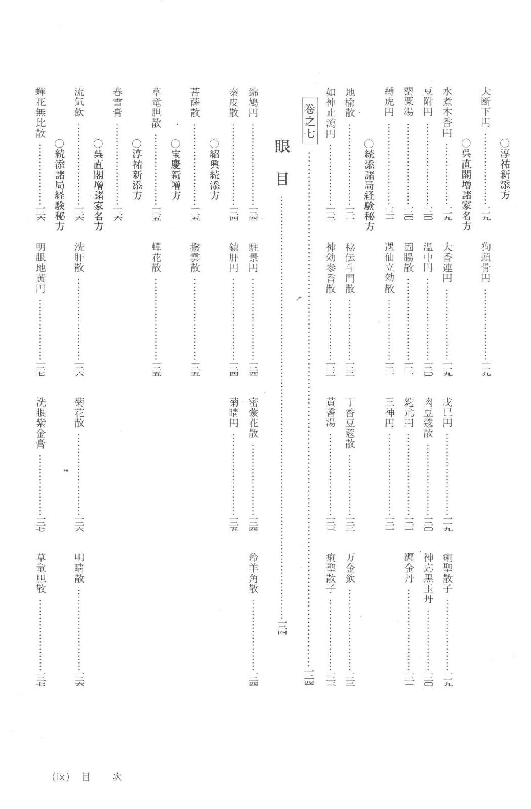 和刻汉籍医书集成 第4辑 增广太平惠民和剂局方.pdf_第12页