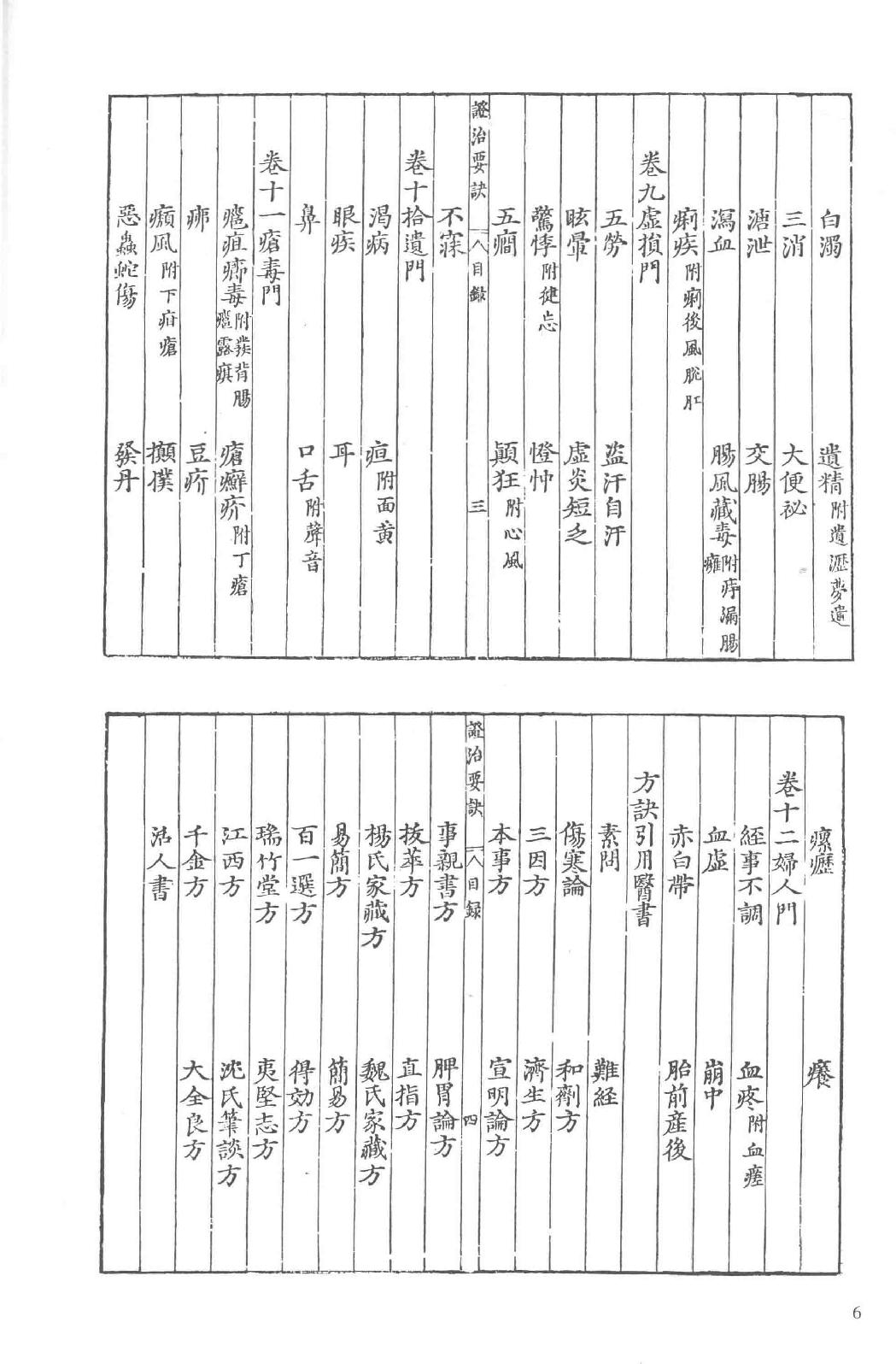 和刻汉籍医书集成 第7辑 证治要诀 证治类方.pdf_第13页