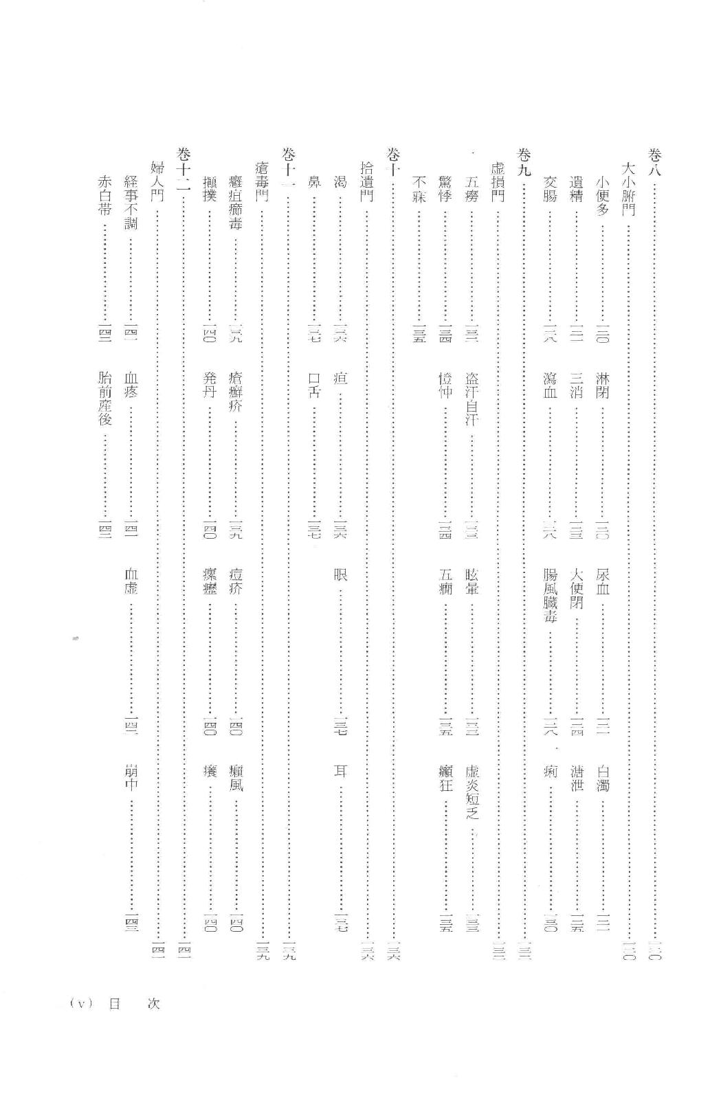 和刻汉籍医书集成 第7辑 证治要诀 证治类方.pdf_第7页