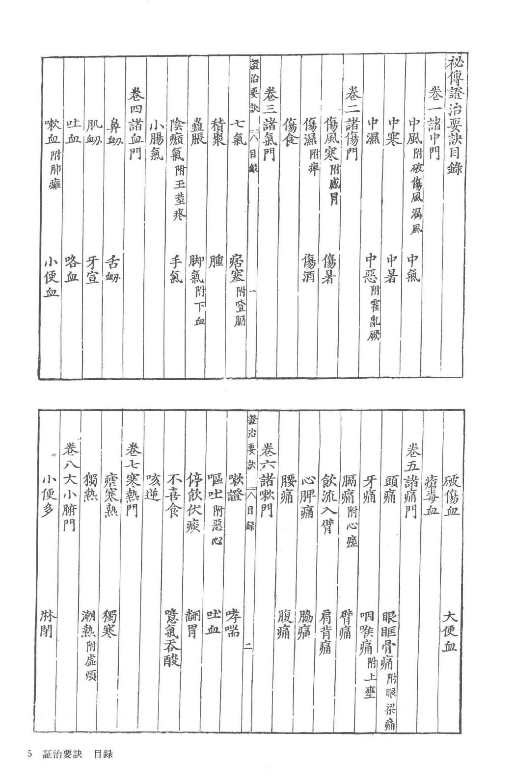 和刻汉籍医书集成 第7辑 证治要诀 证治类方.pdf_第12页