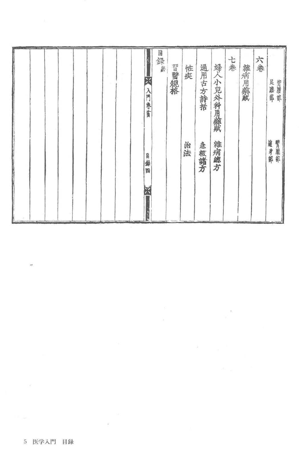 和刻汉籍医书集成 第9辑 医学入门.pdf_第15页