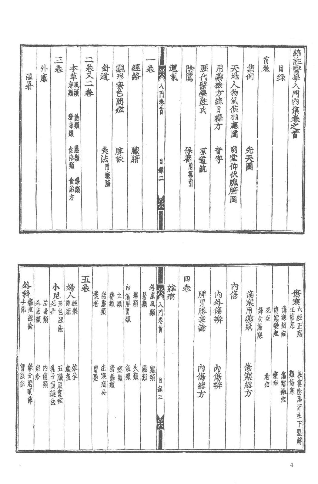 和刻汉籍医书集成 第9辑 医学入门.pdf_第14页