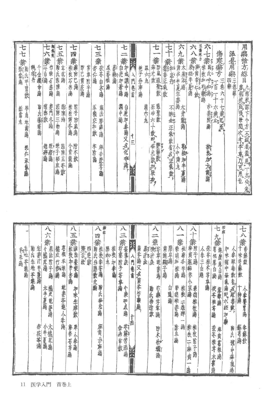 和刻汉籍医书集成 第9辑 医学入门.pdf_第21页