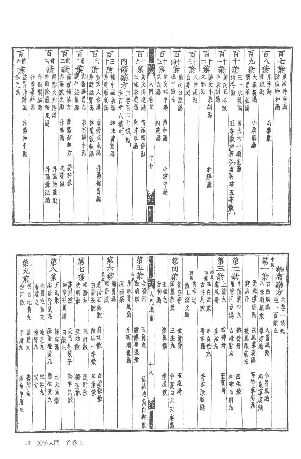 和刻汉籍医书集成 第9辑 医学入门.pdf_第23页