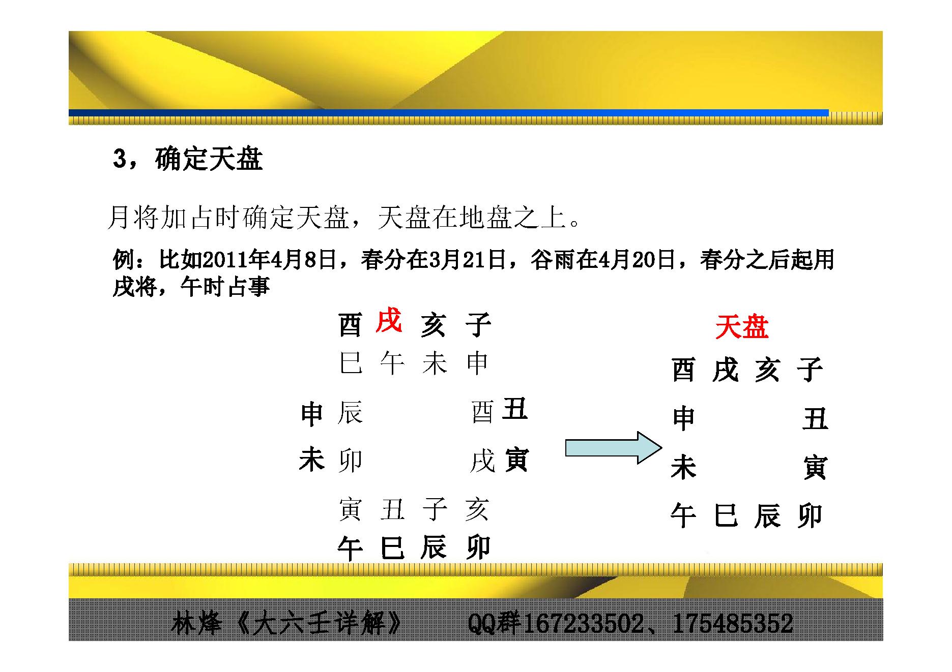 13.林烽-《大六壬入门视频讲》视频配套讲义50页(彩色版).pdf_第7页