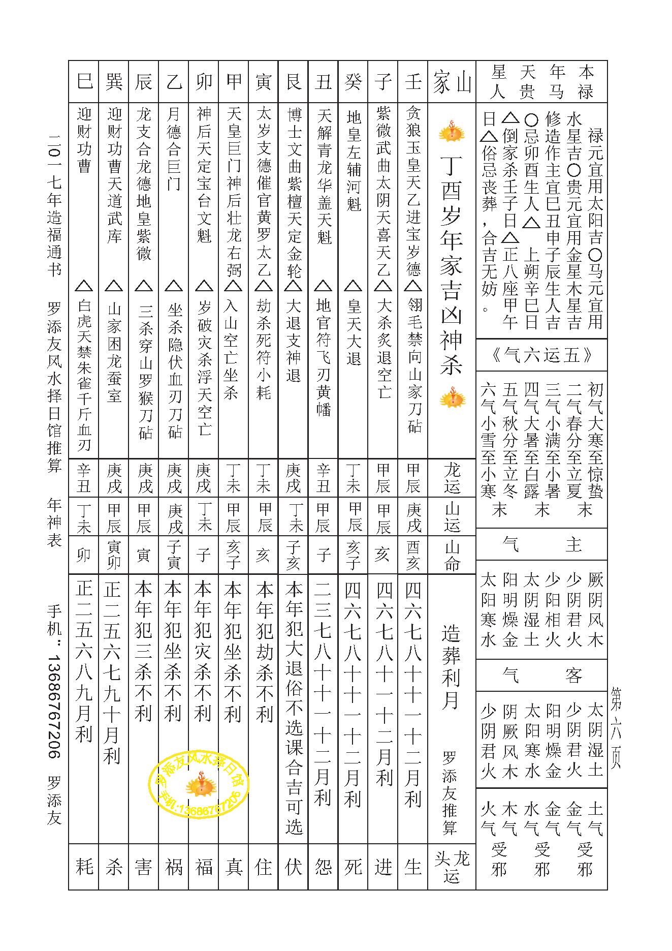 2017年天心正运六壬奇门弧角天星正宗斗首造福通书.pdf_第5页