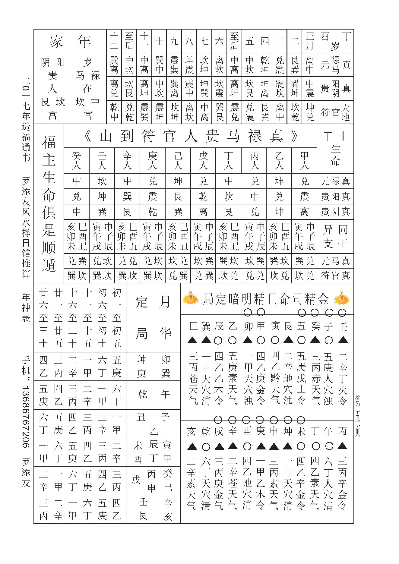 2017年天心正运六壬奇门弧角天星正宗斗首造福通书.pdf_第4页