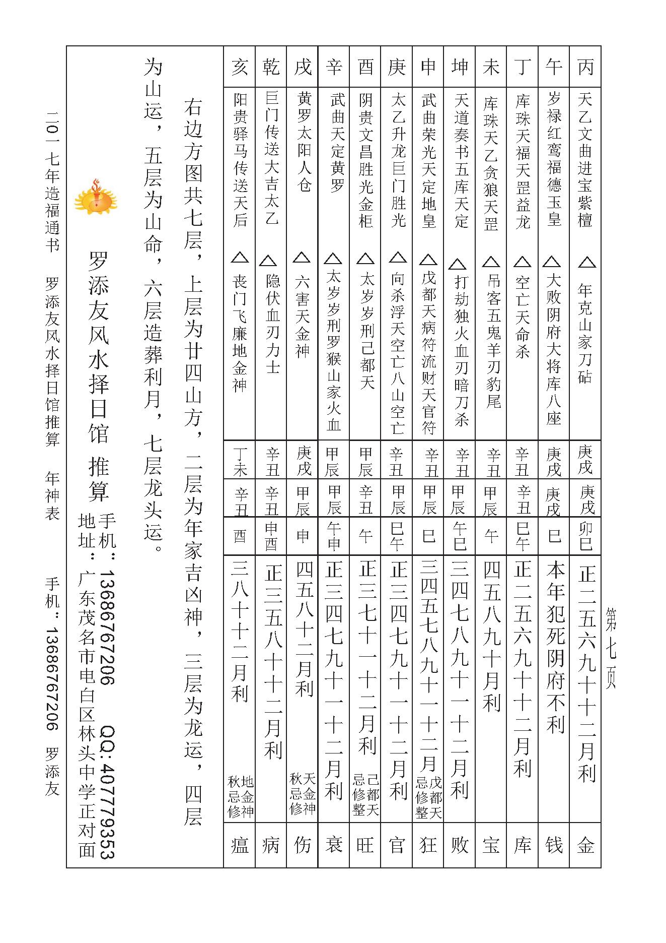 2017年天心正运六壬奇门弧角天星正宗斗首造福通书.pdf_第6页