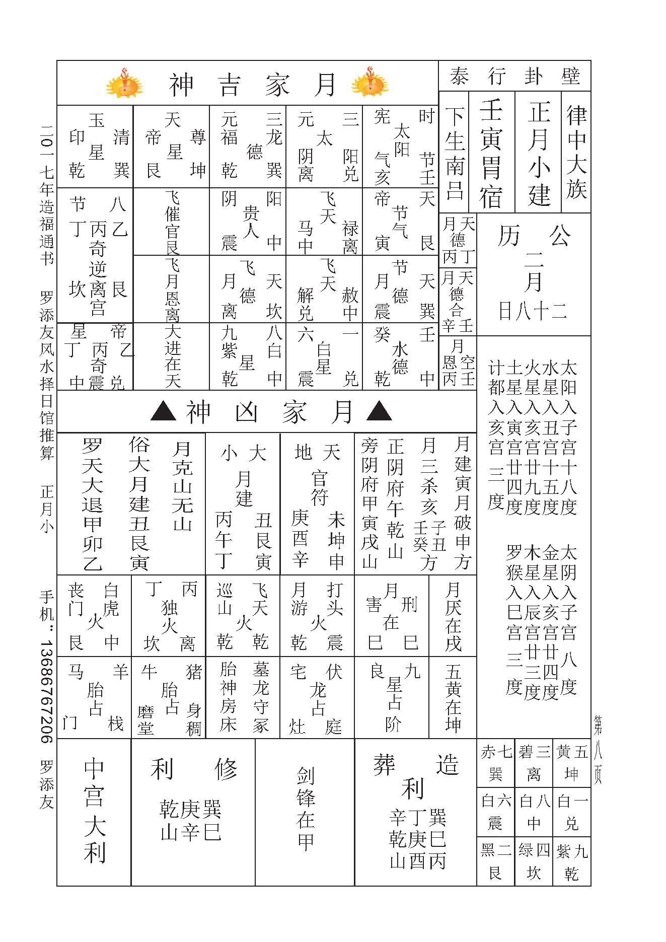 2017年天心正运六壬奇门弧角天星正宗斗首造福通书.pdf_第7页