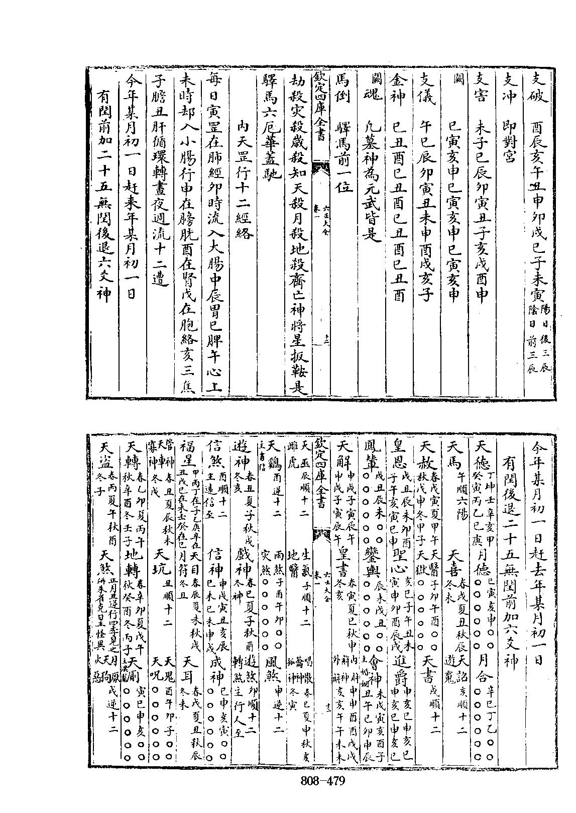 《六壬大全》郭御青手抄影印.pdf_第9页