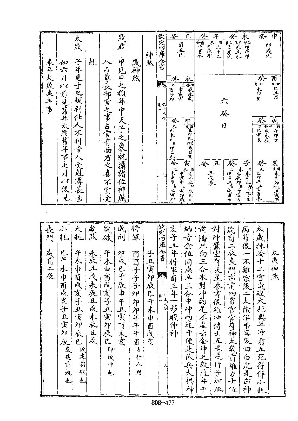 《六壬大全》郭御青手抄影印.pdf_第7页