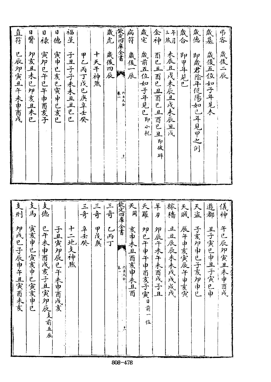 《六壬大全》郭御青手抄影印.pdf_第8页
