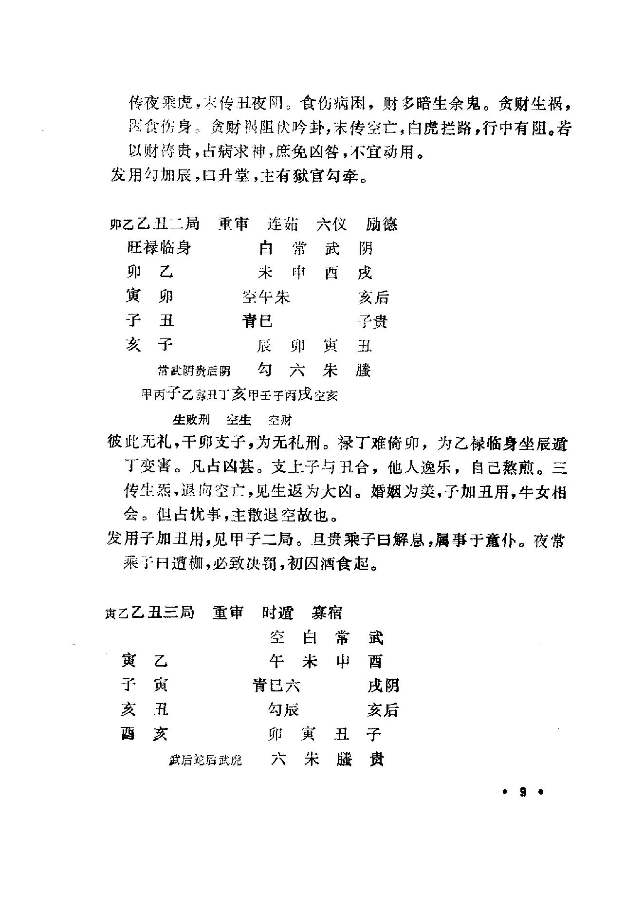 《大六壬立成大全钤》.pdf_第10页