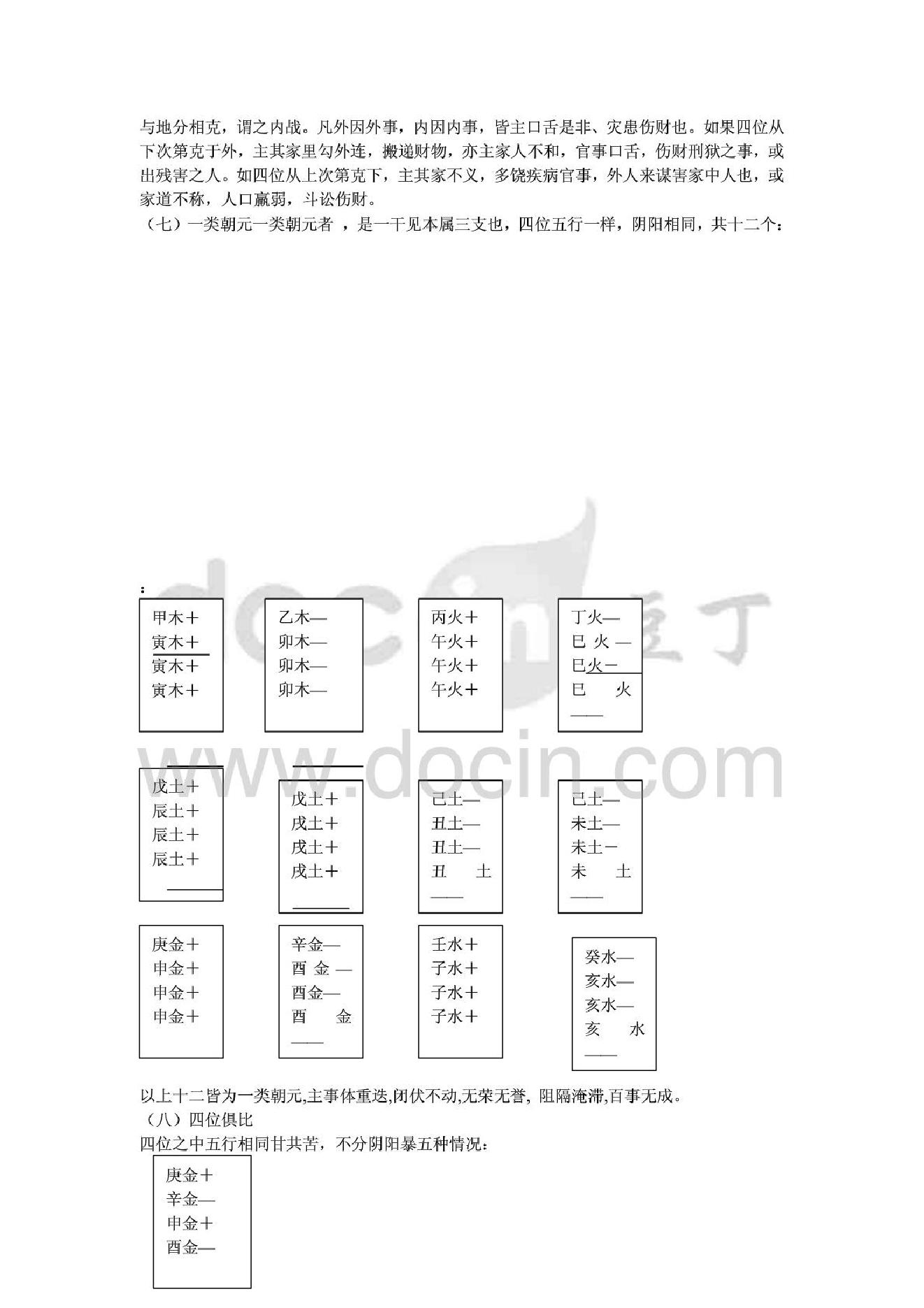 【易学】《大六壬金口诀预测学全书》.pdf_第10页