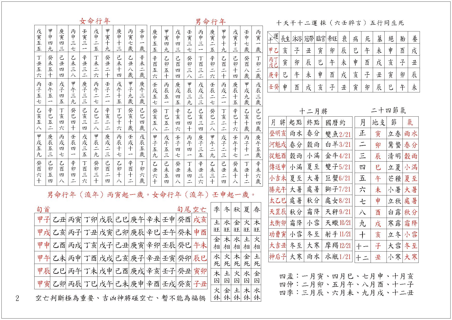 九宗法.pdf_第2页