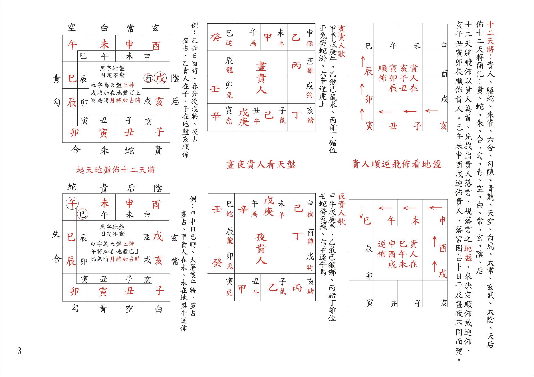 九宗法.pdf_第3页