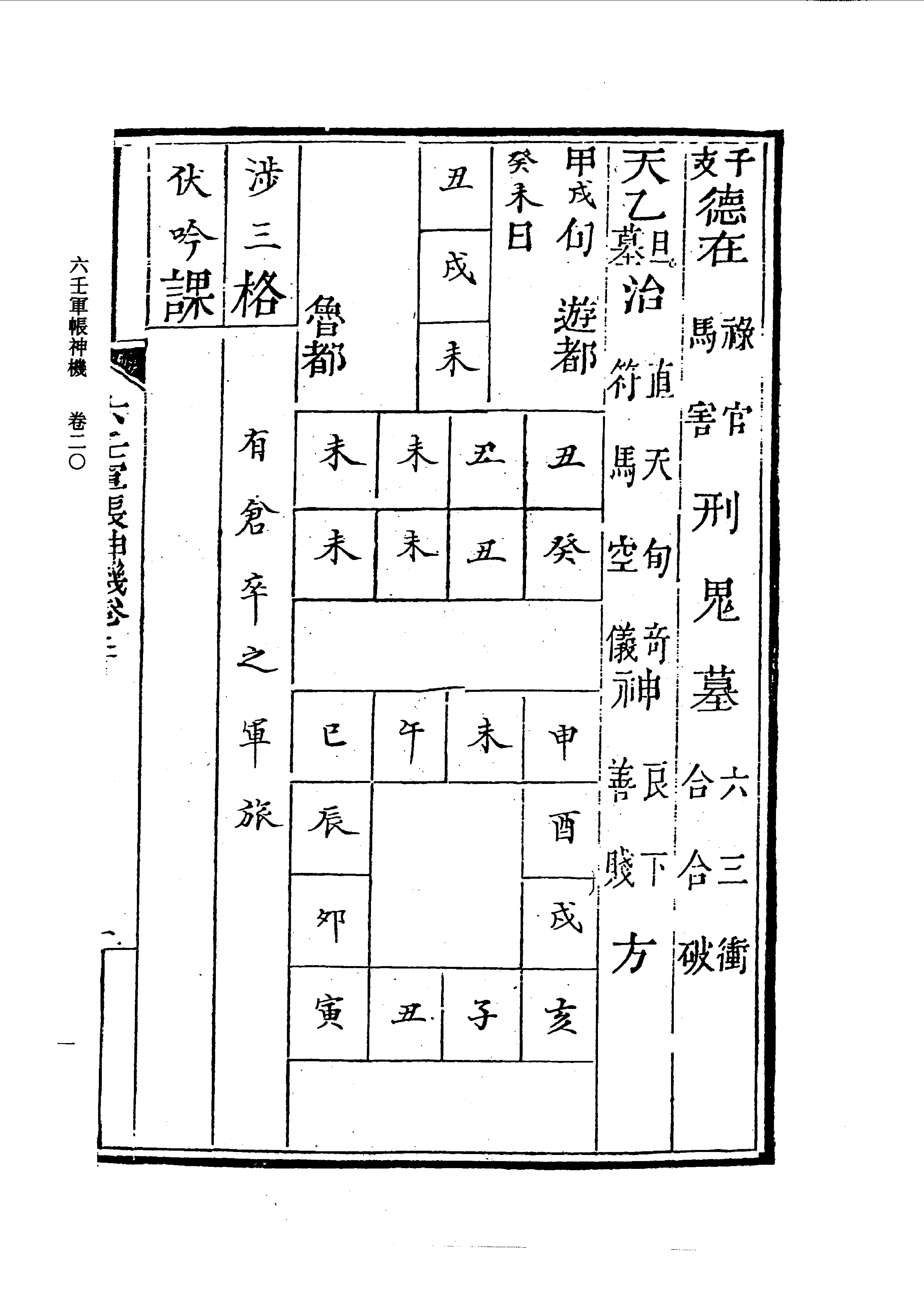 六壬军帐神机（卷二十至卷三十四）_0001-0073.pdf_第4页