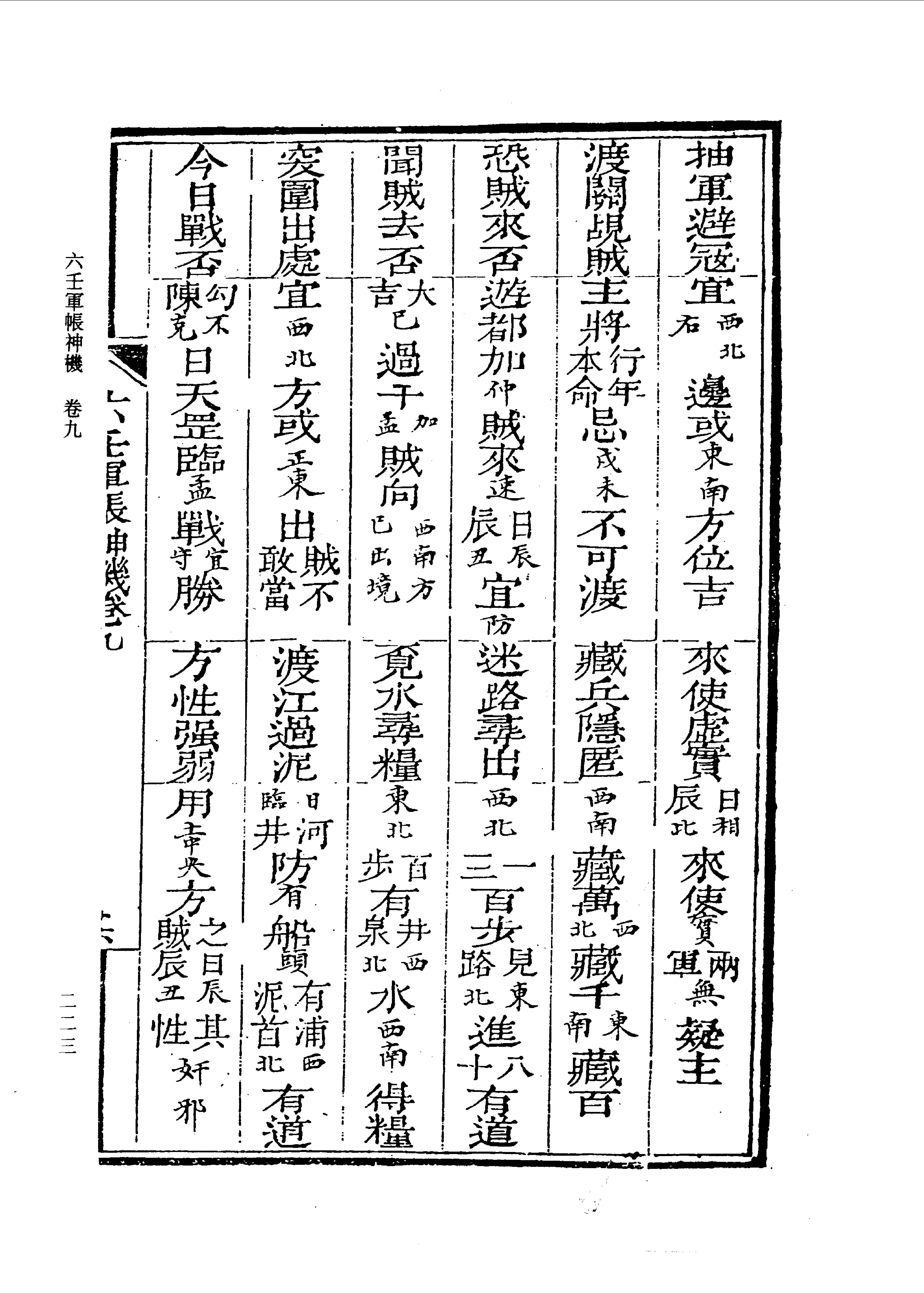 六壬军帐神机（卷五至卷十九）_0220-0292.pdf_第7页