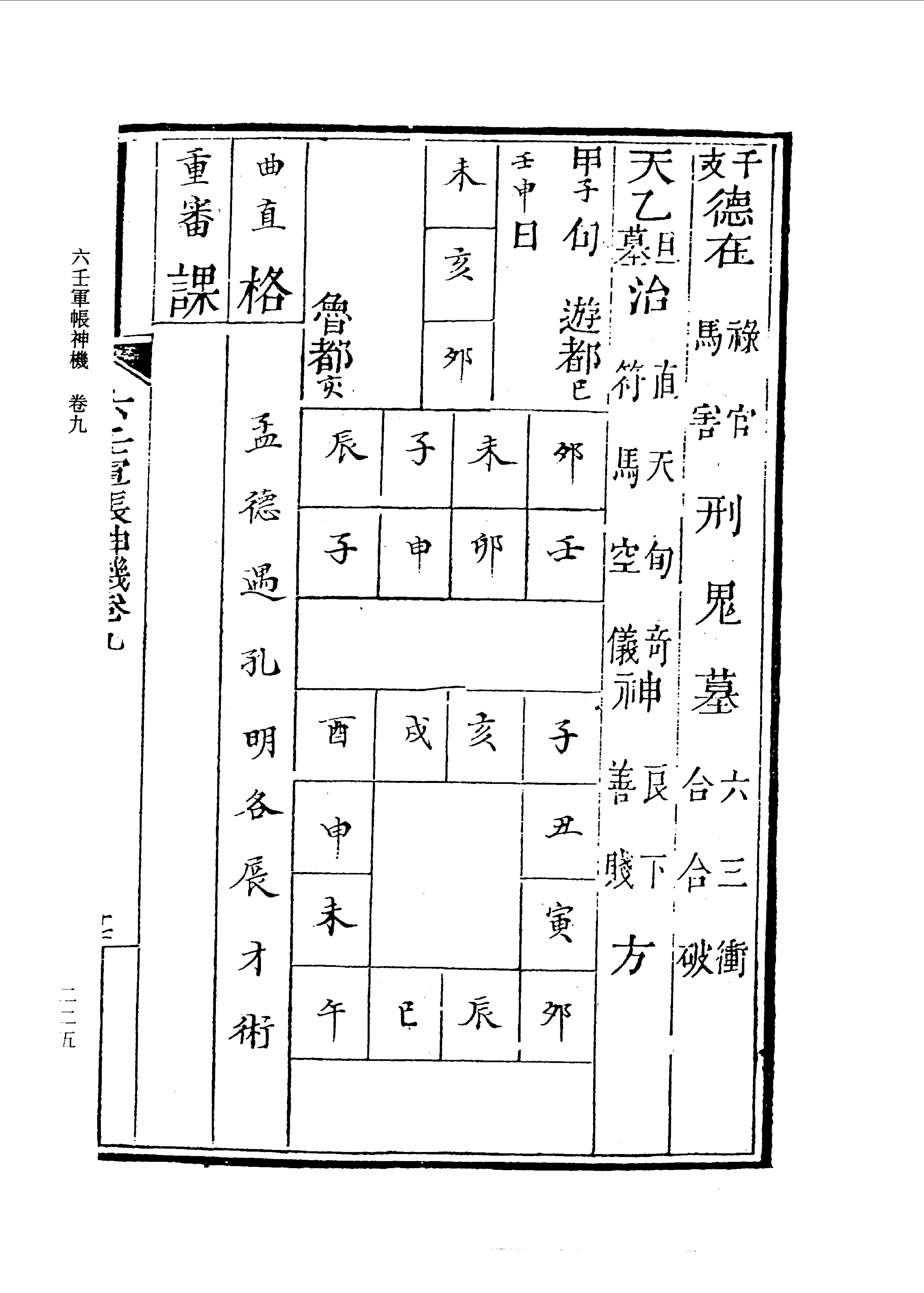 六壬军帐神机（卷五至卷十九）_0220-0292.pdf_第9页