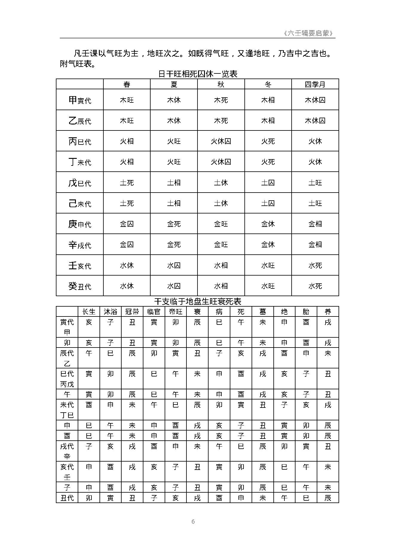 六壬启蒙.pdf_第6页