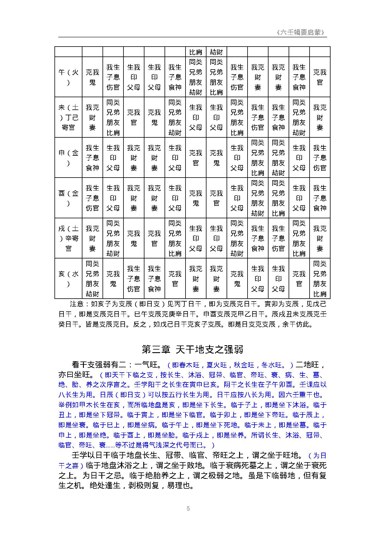 六壬启蒙.pdf_第5页