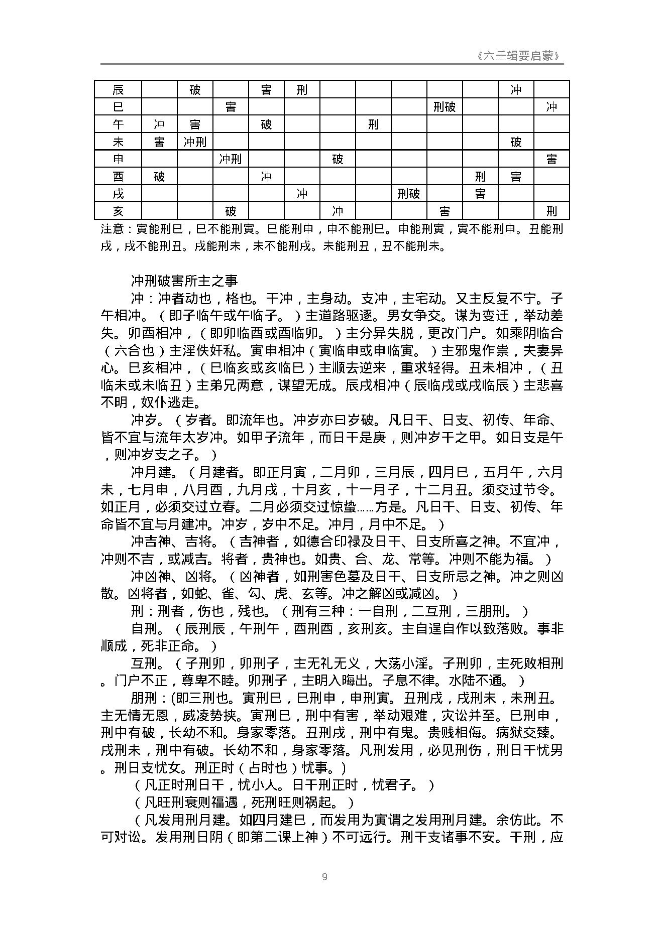 六壬启蒙.pdf_第9页