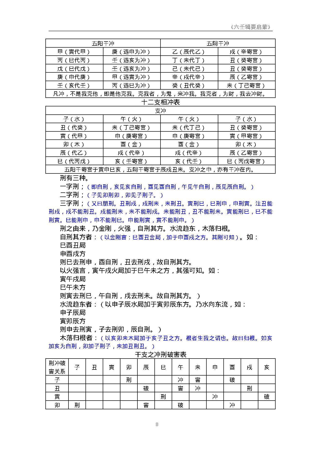 六壬启蒙.pdf_第8页