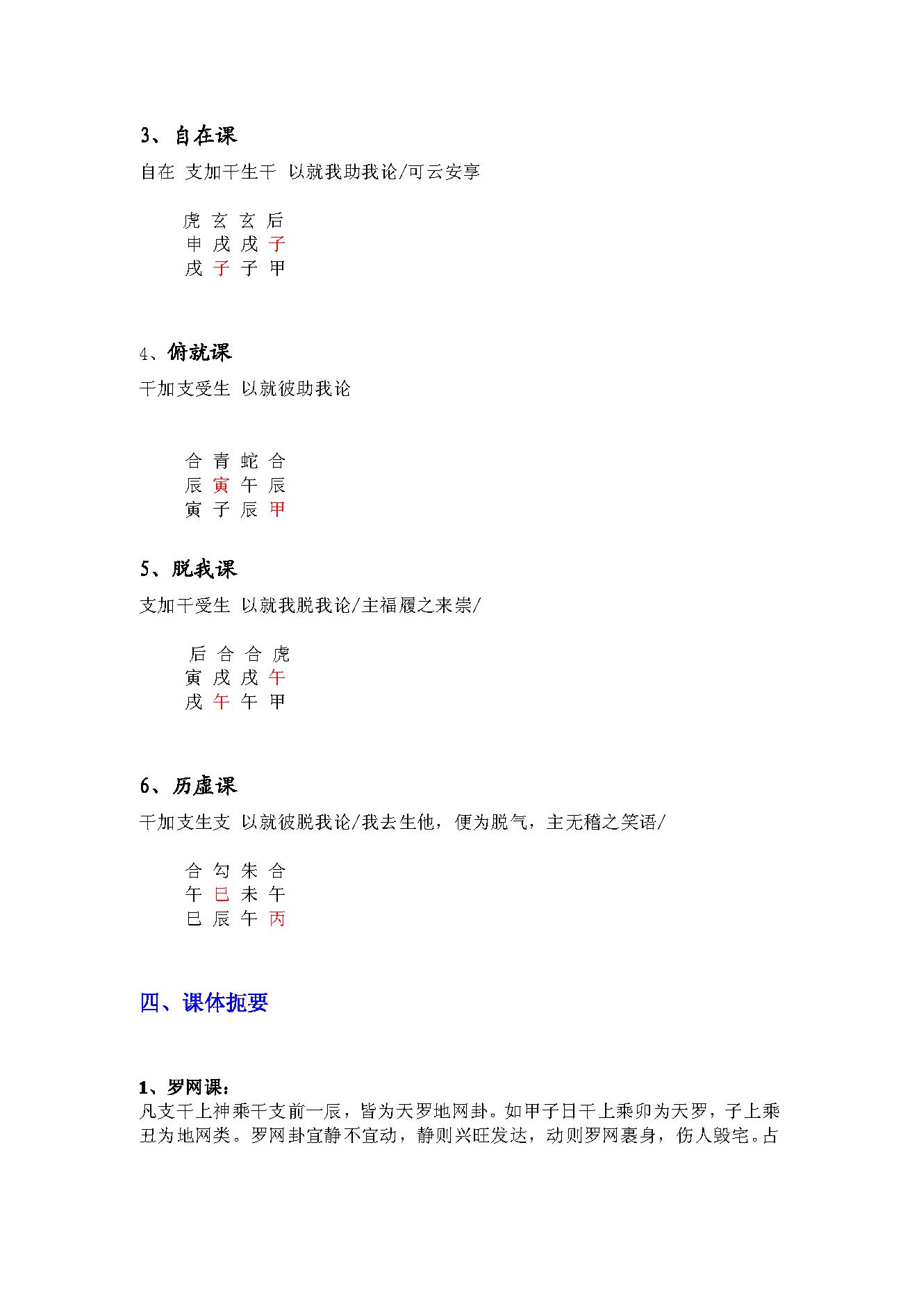 六壬指迷（初学必读）最新版.pdf_第5页