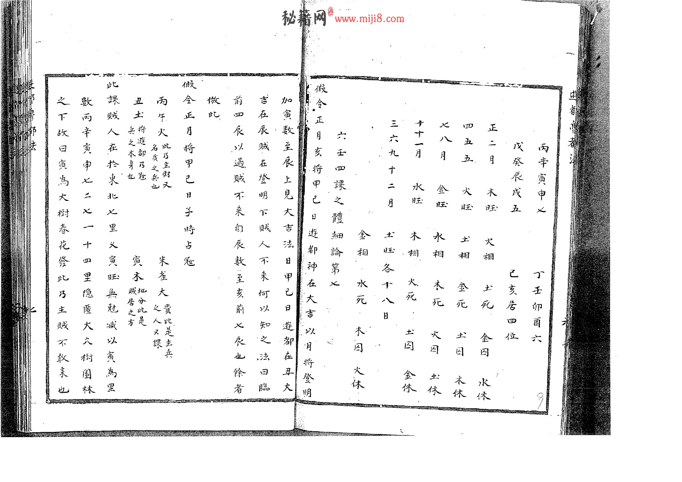 六壬神機游都魯都法.pdf_第10页