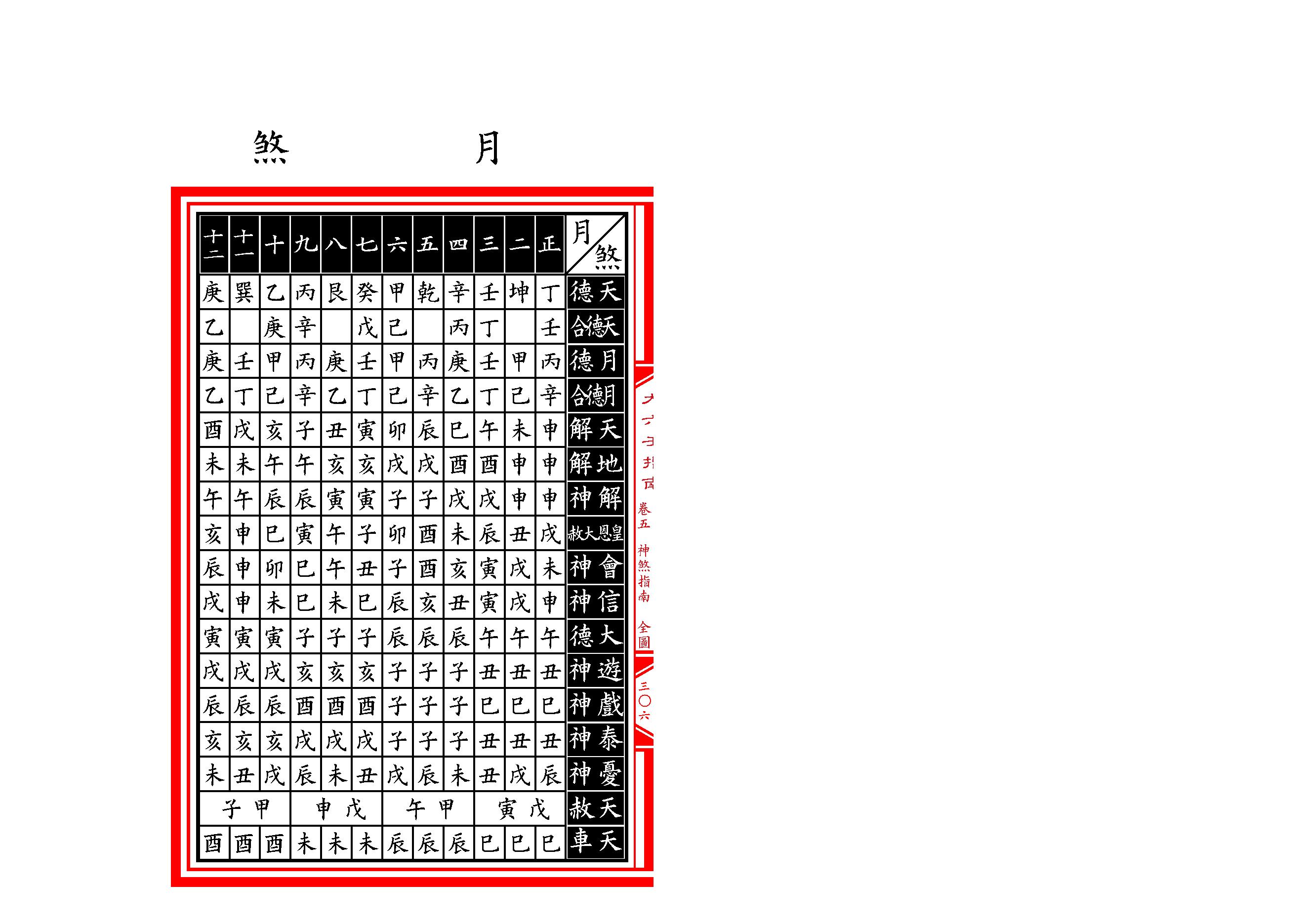 六壬神煞赋.pdf_第4页