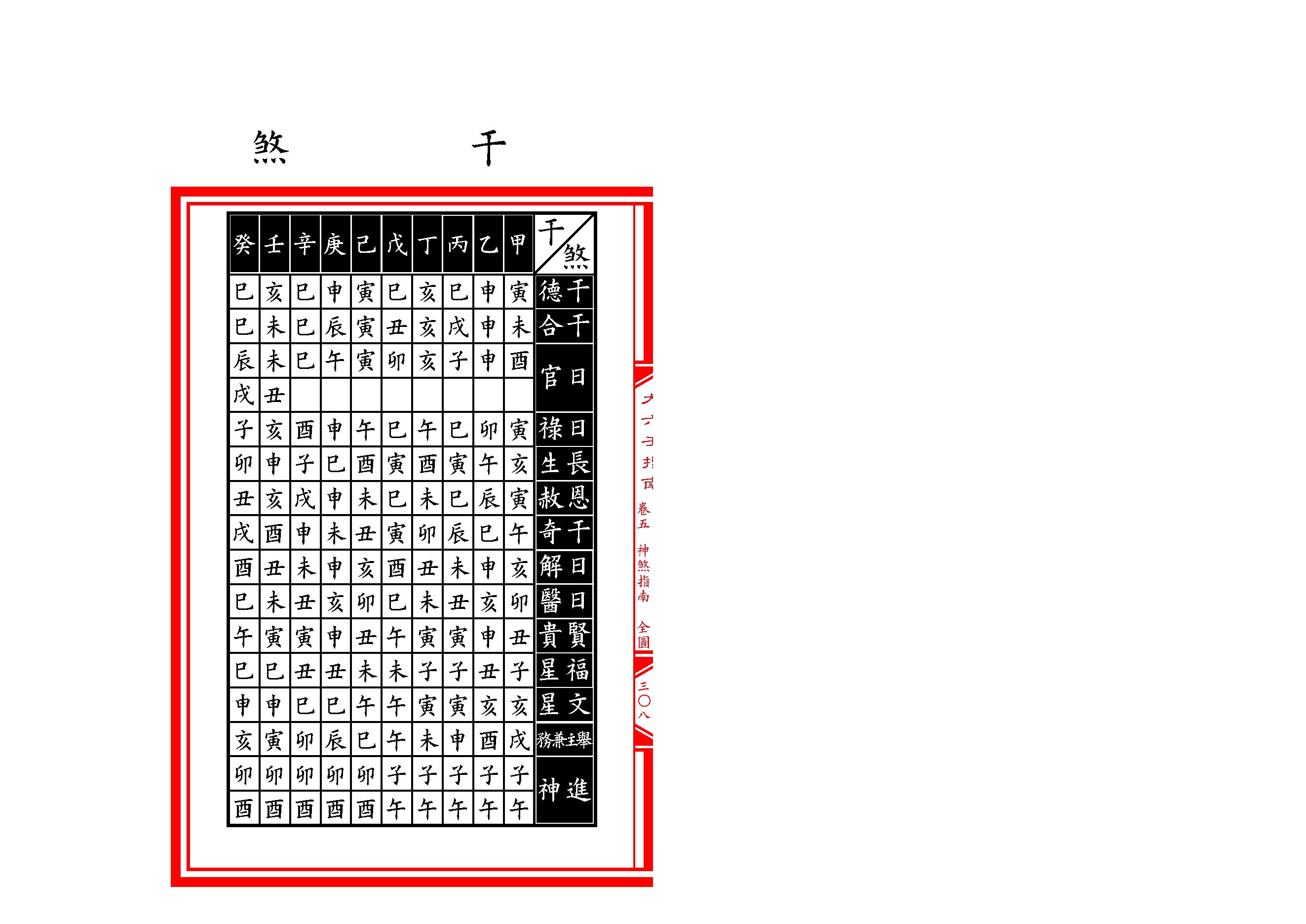 六壬神煞赋.pdf_第6页