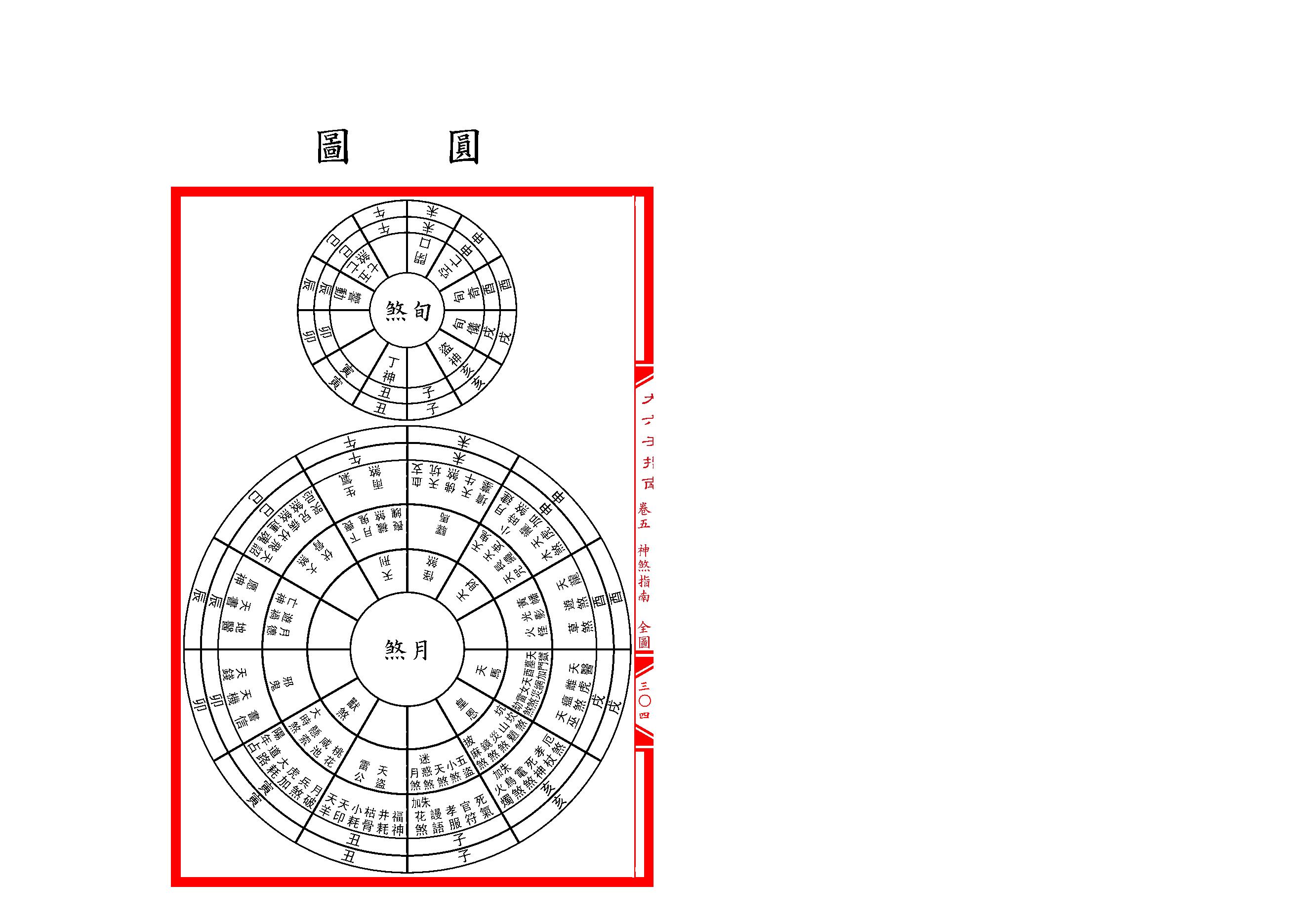 六壬神煞赋.pdf_第2页