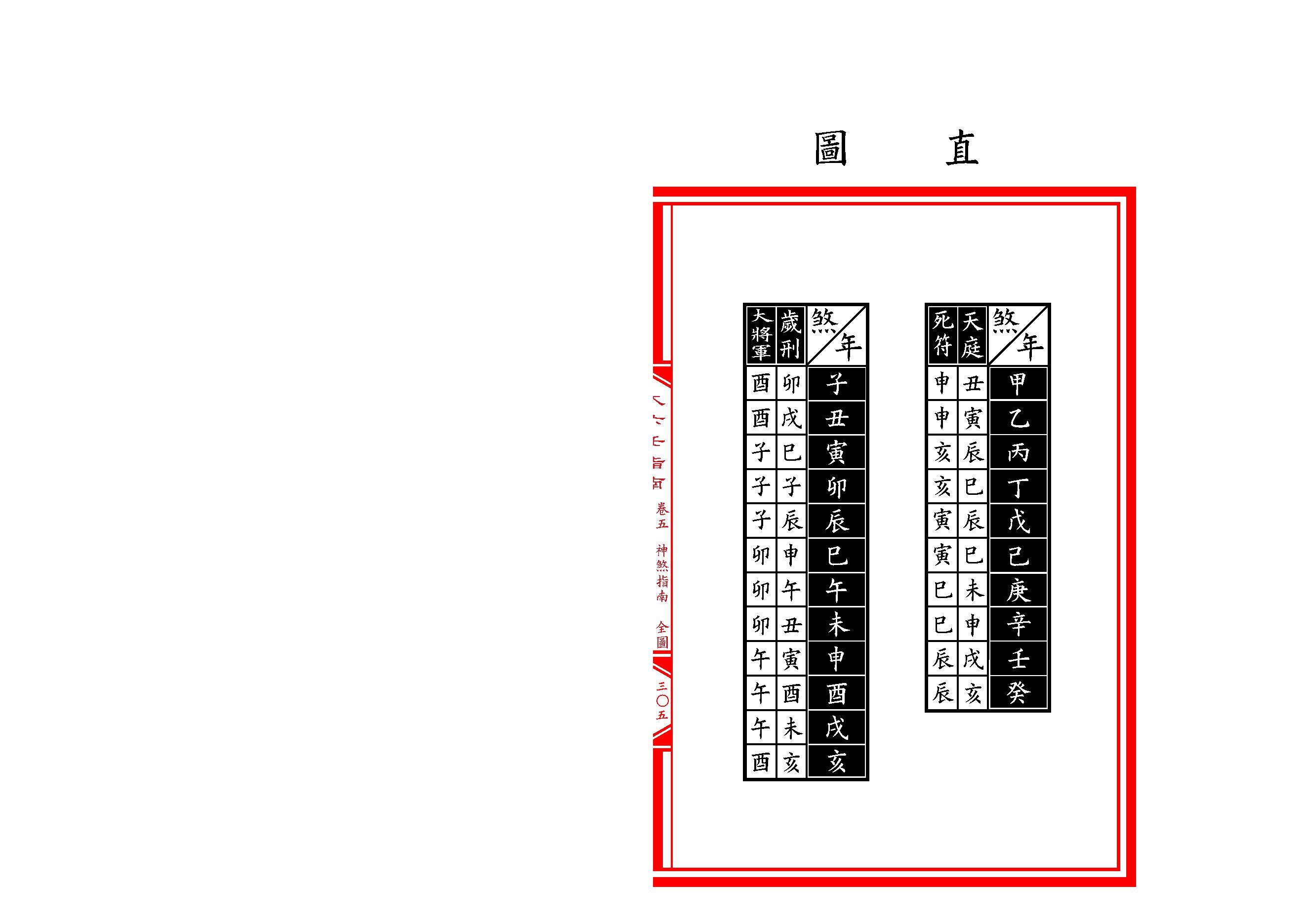 六壬神煞赋.pdf_第3页