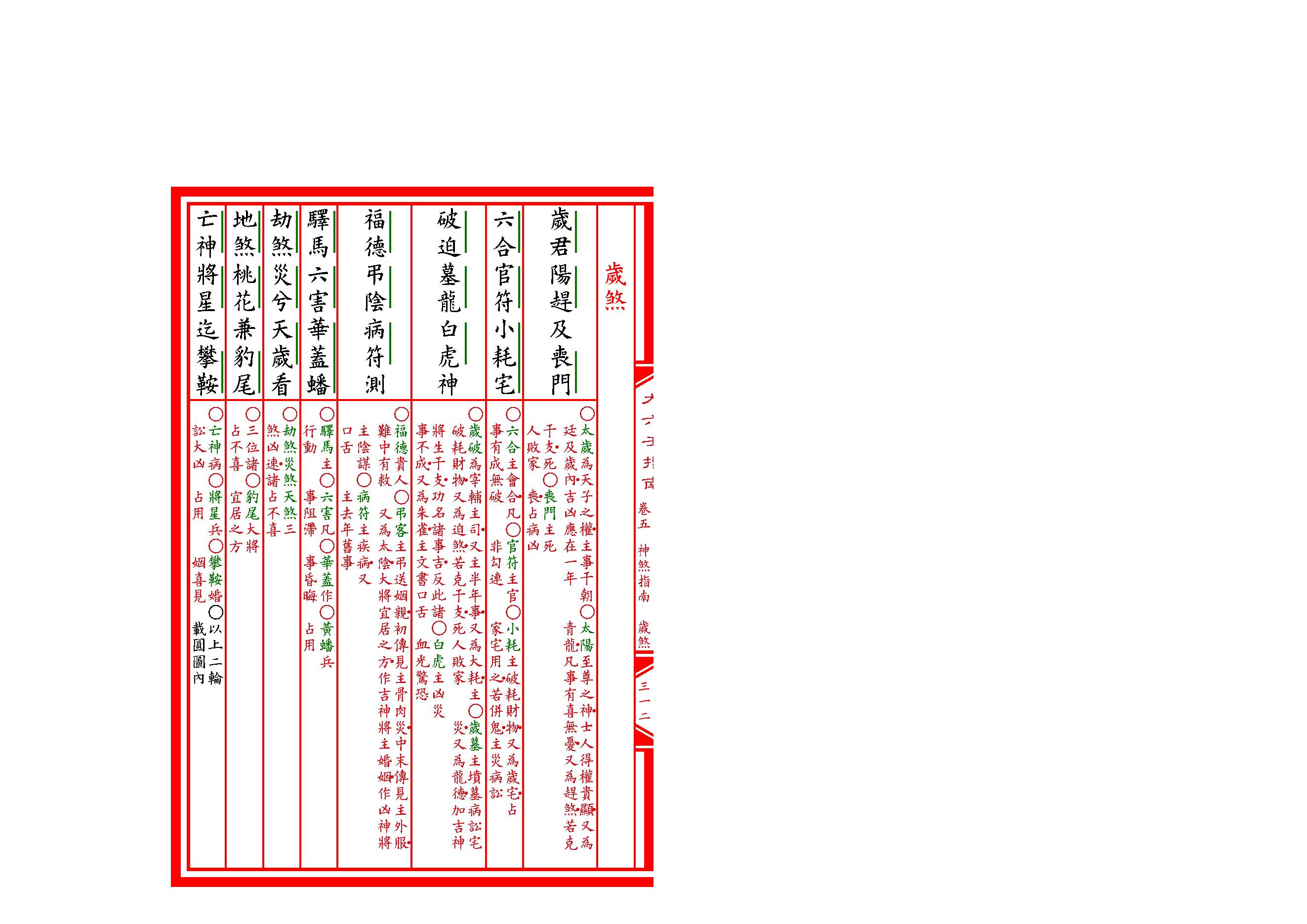 六壬神煞赋.pdf_第10页