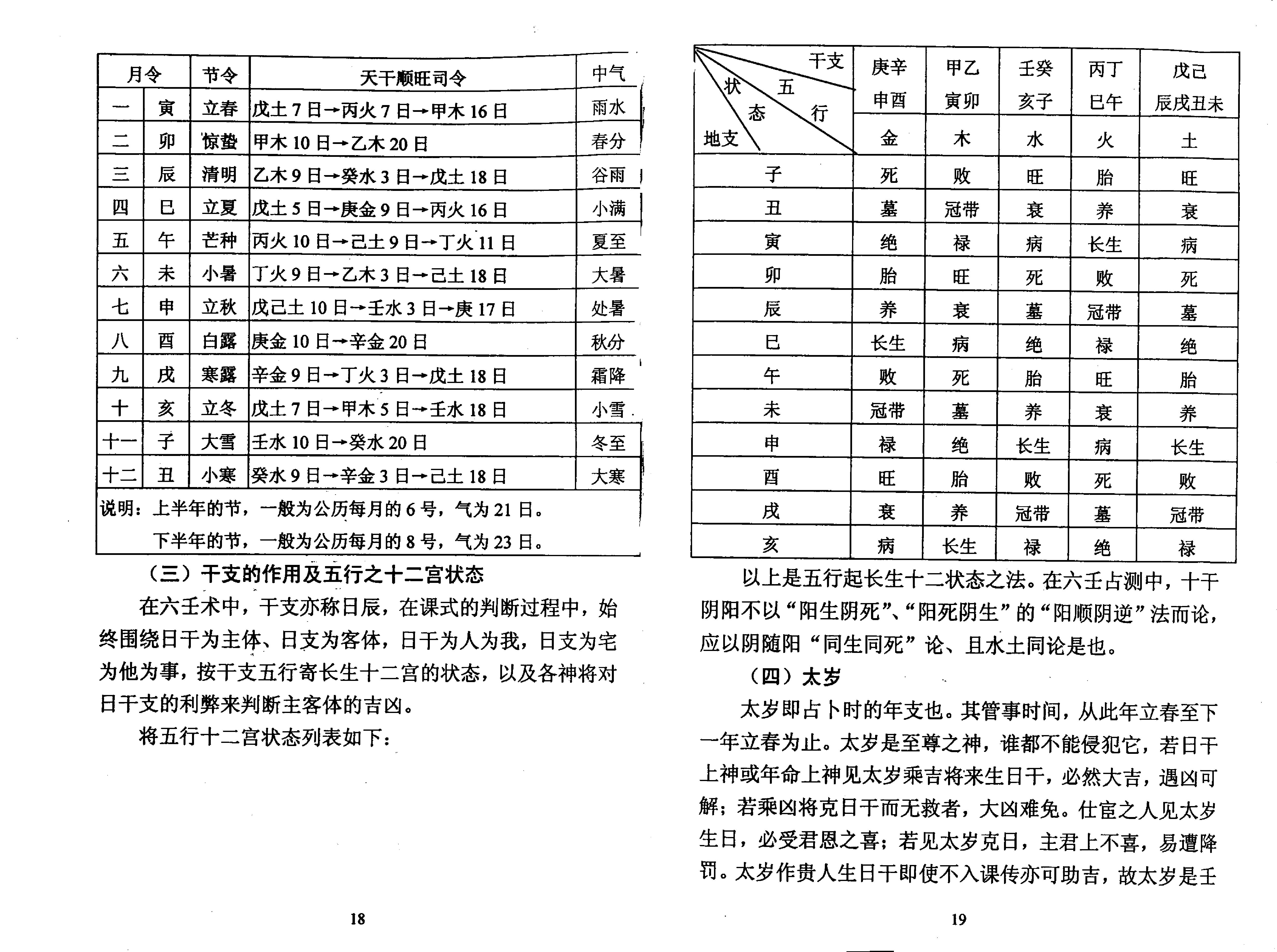 壬学精华.pdf_第10页