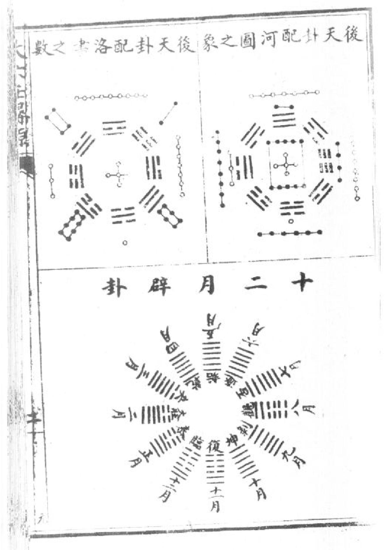 大六壬寻原清张纯照.pdf_第7页