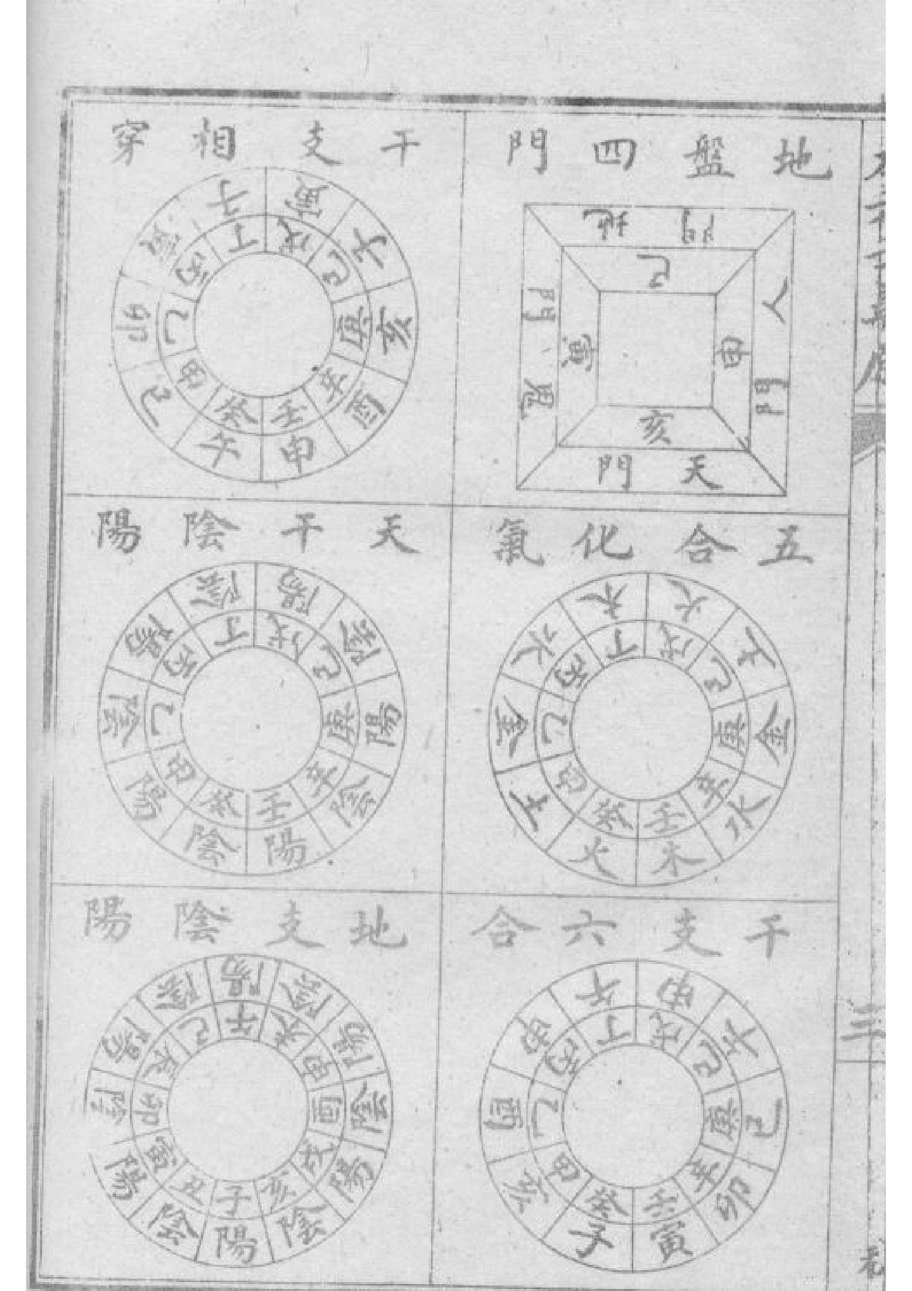 大六壬寻原清张纯照.pdf_第10页