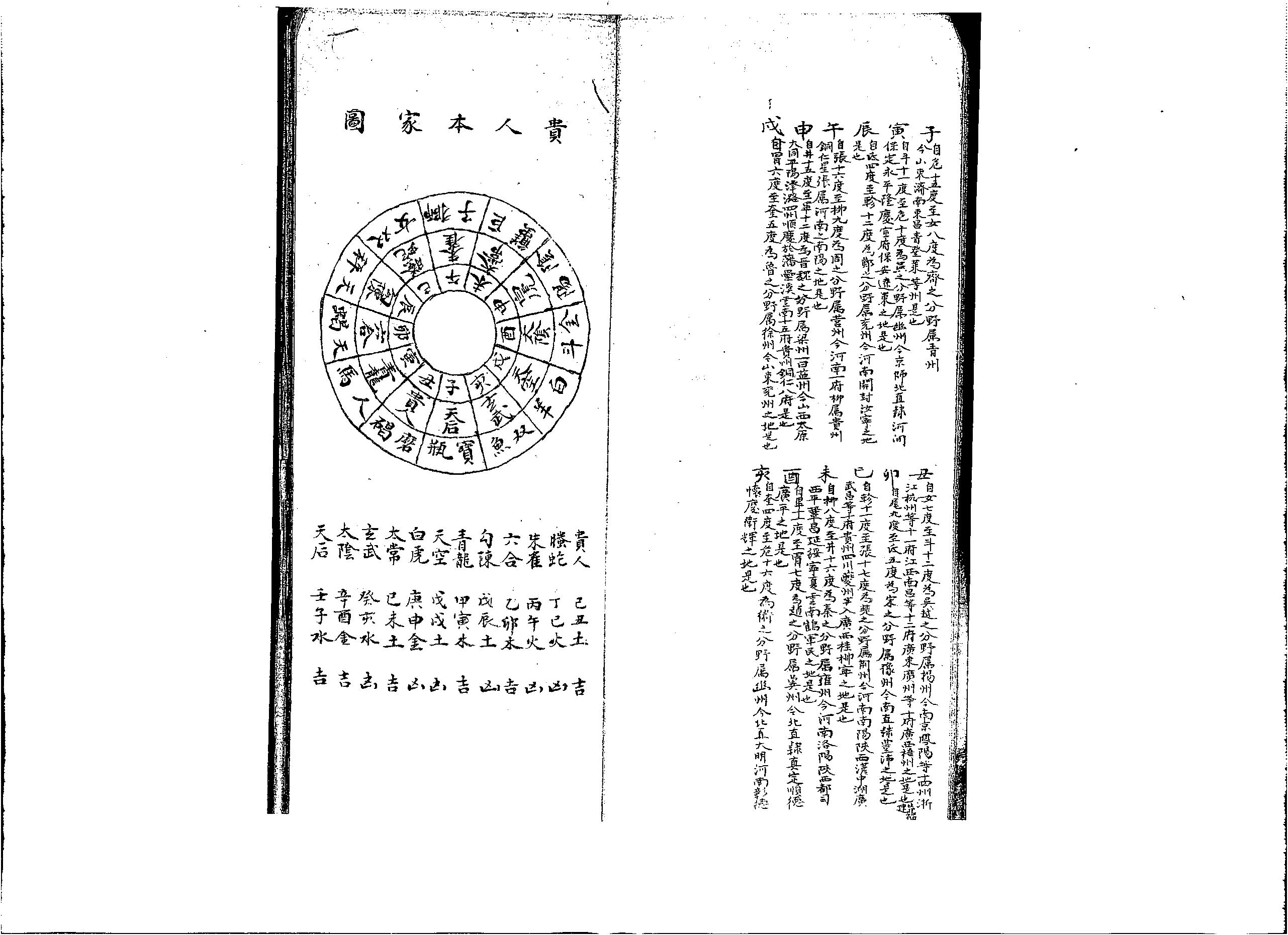 大六壬彙集壬課宮商角羽清鈔本(1).pdf_第6页